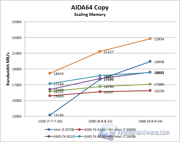 aida64 copy